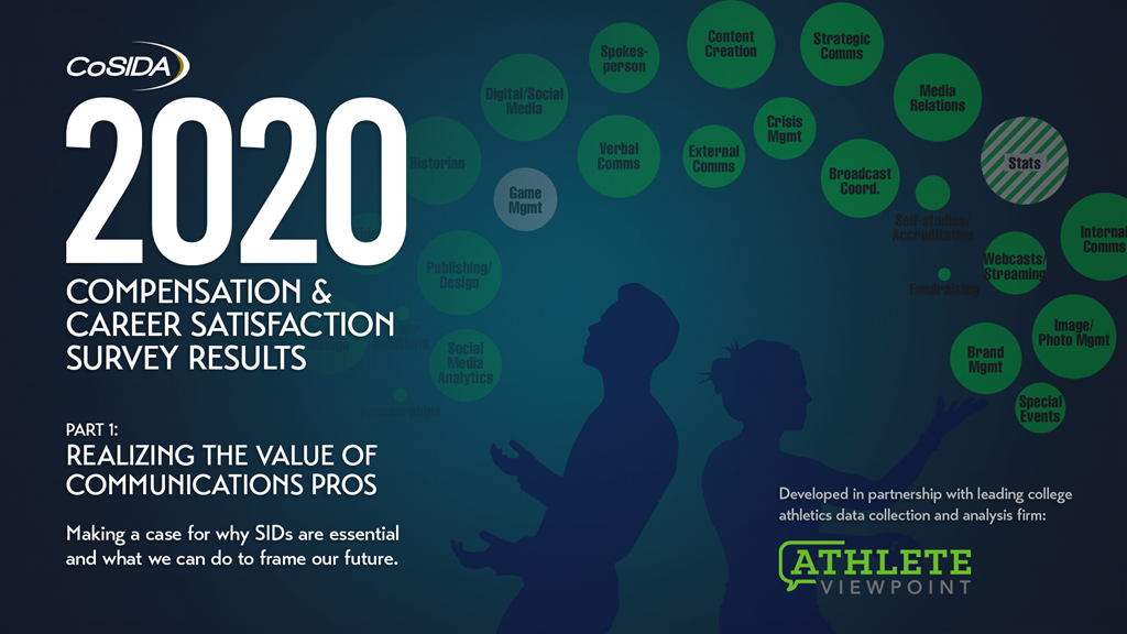 Part 1: 2020 CoSIDA Compensation & Career Satisfaction Results – Realizing the Value of Communications Pros